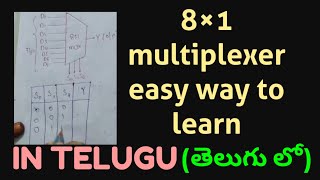 8×1 Multiplexer|| IN TELUGU|| DIGITAL ELECTRONICS,STLD|| ECET,BTECH,DIPLOMA,GATE EXAM