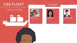 CSS Float Explained Part 1