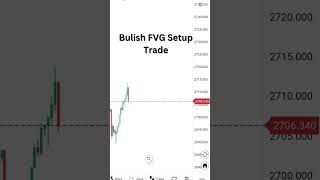 Fair Value Gap Explained: How to Trade FVG Like a Pro|  What is FVG in Trading?