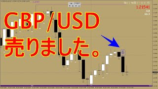 FXデイトレード｜GBP/USD逆張り結果報告と順張りトレードについて