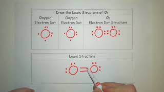 📏 How to Draw the Lewis Structure of Oxygen (O₂) | Step-by-Step Chemistry Tutorial