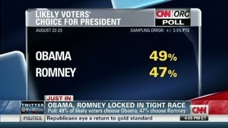 New CNN ORC poll: Obama, Romney locked in tight race