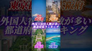 外国人宿泊人数が多い都道府県ランキング #youtube #おすすめ #都道府県 #ランキング #外国人 #宿泊人数