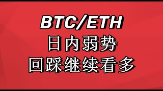 杨剑丨日内走法偏弱，BTC大趋势多头不变，回踩继续做多！1528期