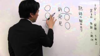 ノア式予習シリーズ学習法　５年国語　熟語のつくり　三字熟語　中学受験専門プロ個別指導塾ノア