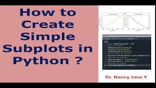 How to Create Subplots in Python using Matplotlib?|Machine Learning| Python|Nancy Jane Y