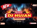 DJ HUJAN - UTOPIA‼️SOUND VIRAL TIKTOK 2024‼️VERSION FUNKOT