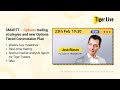 Tiger Live: SMARTT - Options trading strategies and new Options Tiered Commission Plan