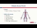 Vascular Access and Cannulation: What the Nephrology Nurse Needs to Know