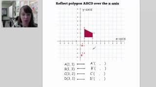 Properties of Reflections