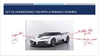 Web Development 101 How HTML CSS JavaScript PHP Work Together PHP Tutorial 3 v720P