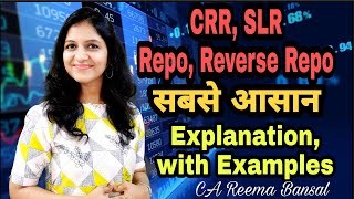 What is CRR, SLR, Repo & Reverse Repo. सबसे आसान Examples.