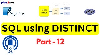Using the DISTINCT Keyword in SQLite with PHP PDO | Filtering Unique Records #DISTINCT #sql #sqlite