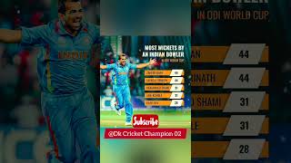 Most Wickets By Indian Bowler In Odi World Cup #shorts #cricket #youtubeshorts #short