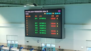 고등부  짝핀 혼성계영400 결승 #finswimming  #핀수영 #혼성계영