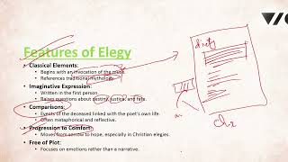 Form of poetry: Elegy Definition, features and functions | viobharat