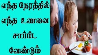 எந்த உணவுகளை அதிகமாக சாப்பிடக் கூடாது தெரியுமா?..