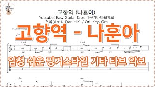 (트로트 핑거스타일 타브) 고향역 - 나훈아 / 핑거스타일 쉬운 기타 타브 악보 / Finger-Style Easy Guitar Tabs