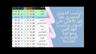 جدول ترتيب الدوري المصري بعد فوز الأهلي علي أسوان وترتيب الهدافين ومواعيد المباريات القادمة