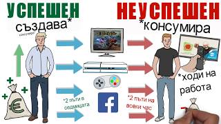 Как Да Бъдеш Щастлив и Успешен