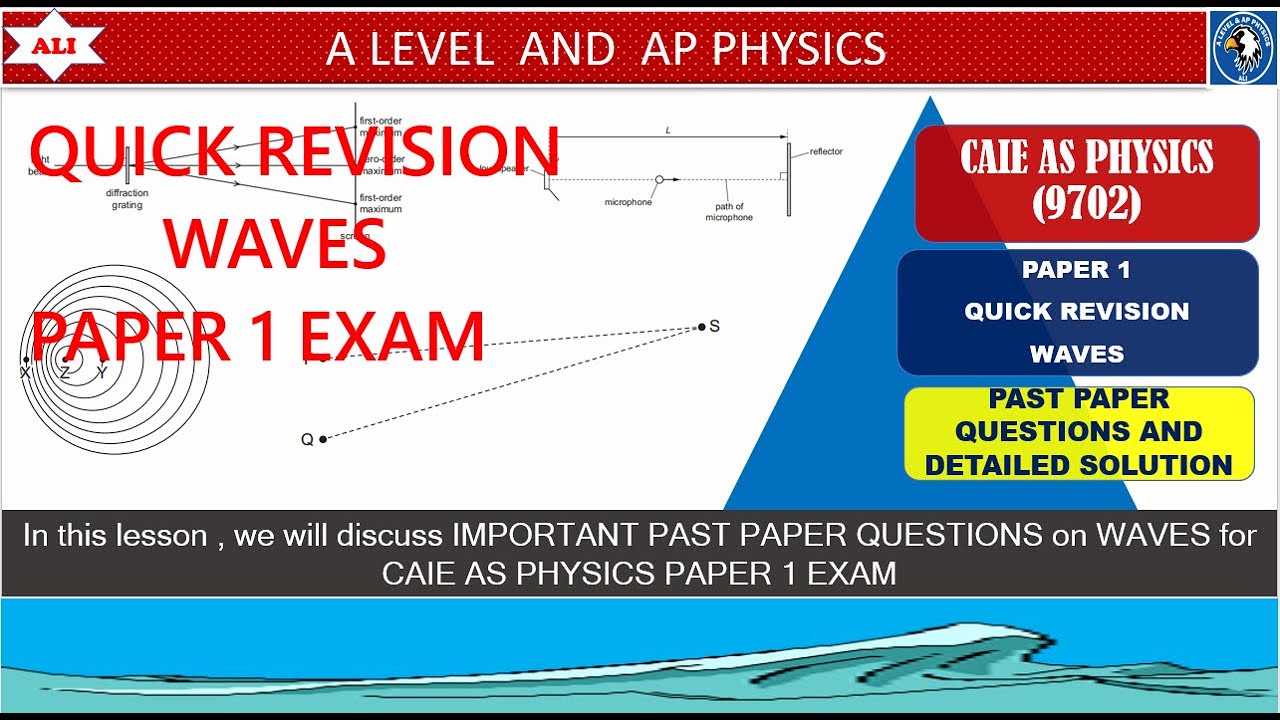 CIE A Level Physics Paper 1 Solution -Important Past Paper Questions On ...