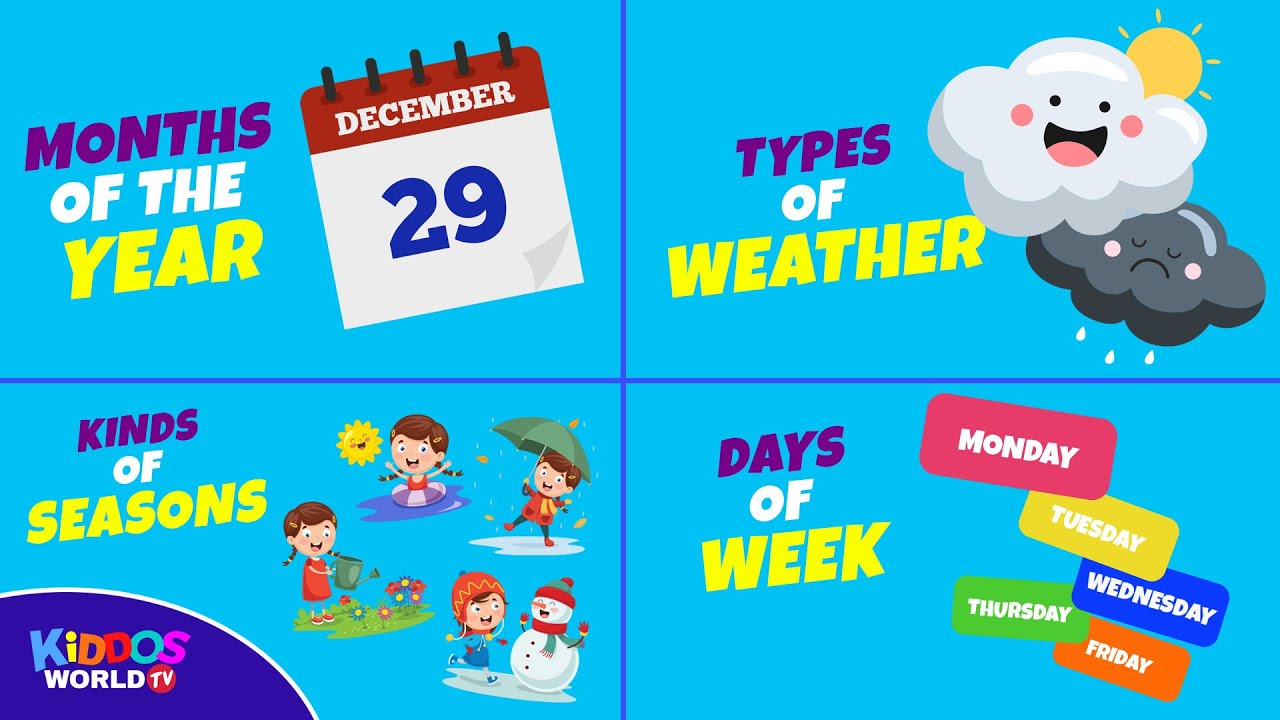 Learning The 12 Months Of The Year Weather Seasons Days