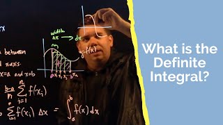 Lit Calculus 73: Properties of the Definite Integral