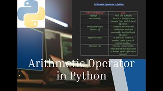 Ep-9 Arithmetic Operators in Python | Python Tutorial in Nepali