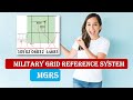 What is Military Grid Reference System | Military Grid Reference System| MGRS