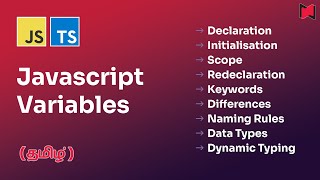 Everything you need to know about Javascript Variables