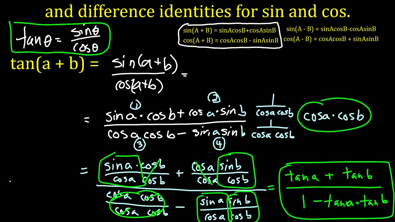 Deriving Tangent Sum And Difference Identities - YouTube