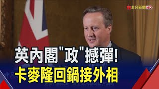 英內閣改組\