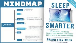 Sleep Smarter - Shawn Stevenson (Mind Map Book Summary)