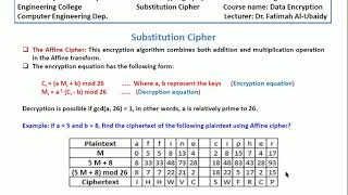 substitution cipher (Hill, Affine and Vigenere algorithm) part2