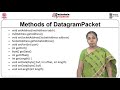 Java UDP Socket Programming