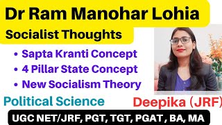 Ram Manohar Lohia and Socialism || Indian Political Thought