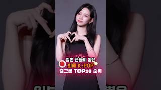 일본 팬들이 뽑은 인기있는 kpop 걸그룹  멤버 Top10