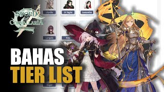 Kita Bahas Tierlist & Urutan Banner Release Versi Taiwan - Sword of Convallaria #rpg #srpg #Turnbase