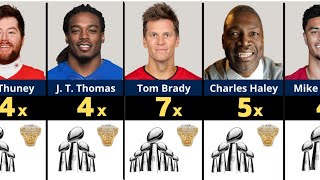 NFL Players With Most Super Bowl RINGS | Tom Brady