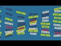 Create easy text boxes in After Effects with Karton