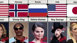 [insert your favorite celebrity here] - Why They're Banned in [insert country here] #celebrity