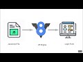 Deno Tutorial #2 Deno Runtime - JavaScript Engine (Google v8 Engine)