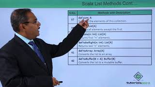 Scala - List Methods
