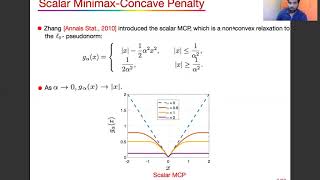 Adaptive Weighted Minimax-Concave Penalty Based Dictionary Learning for Brain MR Images