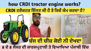 how CRDI engine works and How many sensors are there in CRDi engine?