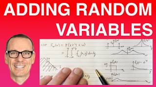 Adding Random Variables