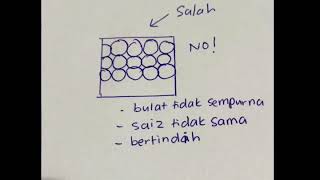 Matter / melukis susunan zarah