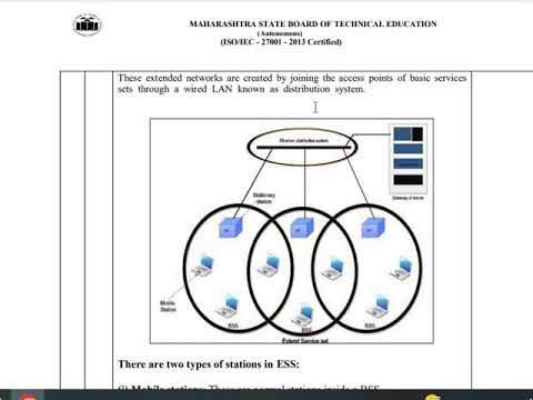 Subject Name: Data Communication And Network|MSBTE Model Answer ...