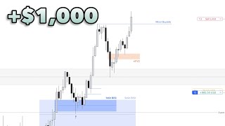 MNQ Live Trade Walkthrough \\ PM Silver Bullet \u0026 Price Continuum Theory \\ Live Account \\ ICT CONCEPTS