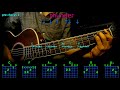 thunder imagine dragons guitar cover lesson